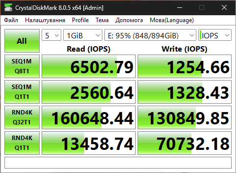 Kingston DC2000B 960GB