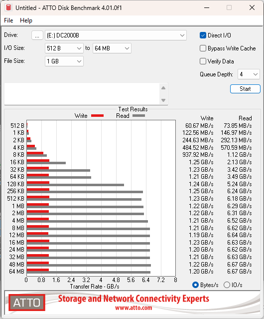 Kingston DC2000B 960GB