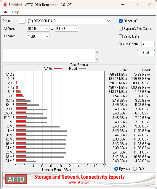 Kingston DC2000B 960GB