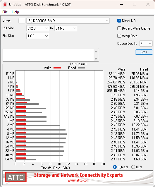 Kingston DC2000B 960GB