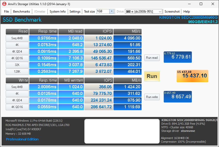 Kingston DC2000B 960GB