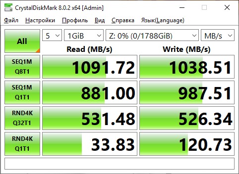 Kingston DC450R 960GB