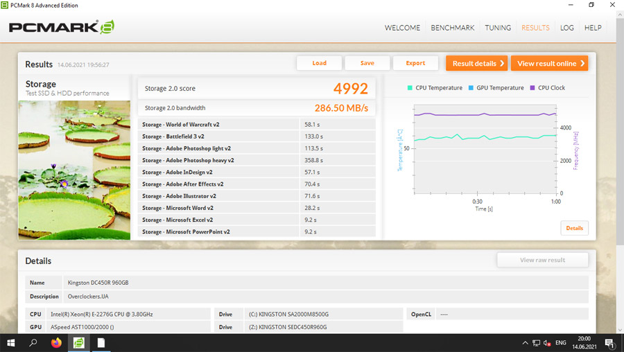 Kingston DC450R 960GB