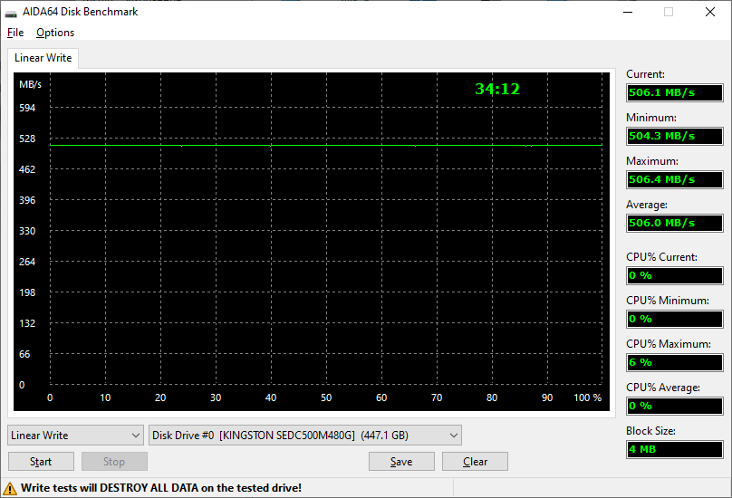 Kingston DC500M 480GB