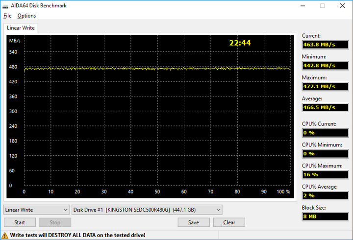 Kingston DC500R 480GB