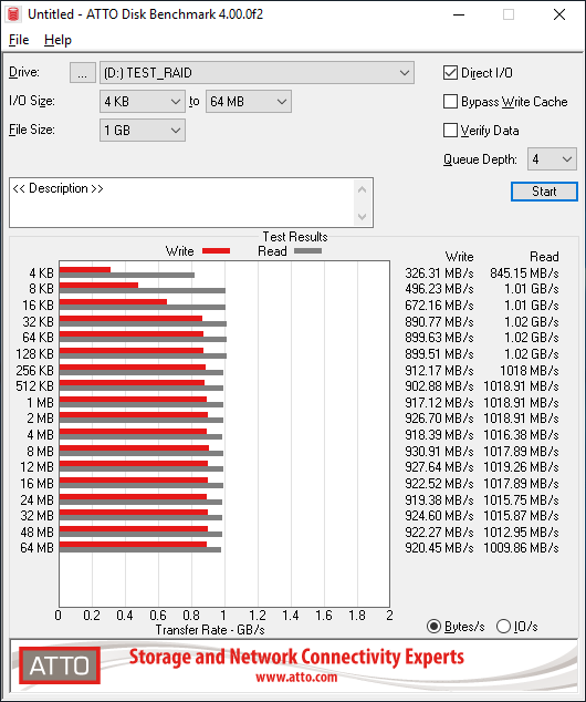 Kingston DC500R 500GB