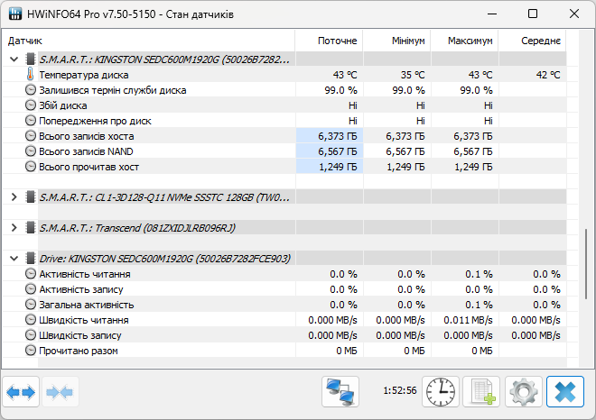 Kingston DC600M 1920GB