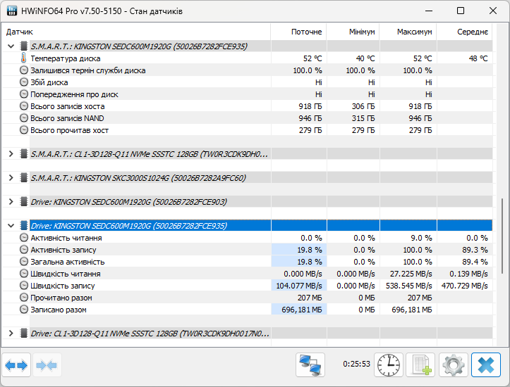 Kingston DC600M 1920GB