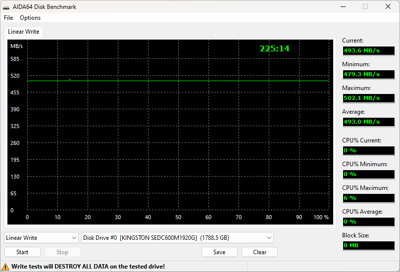 Kingston DC600M 1920GB