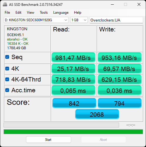 Kingston DC600M 1920GB