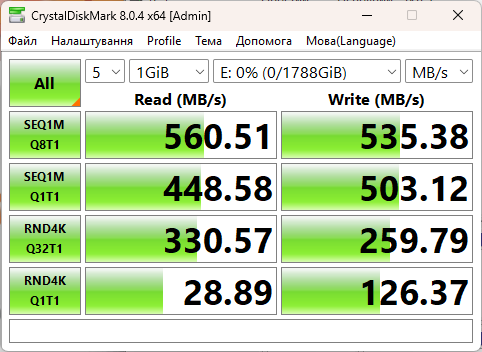 Kingston DC600M 1920GB