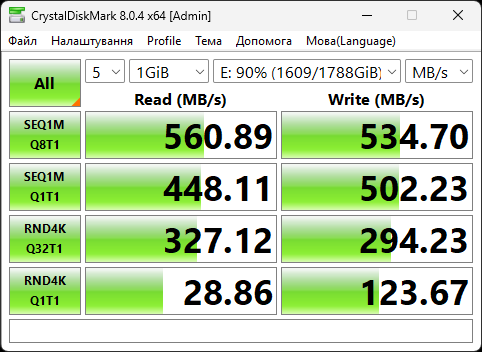 Kingston DC600M 1920GB