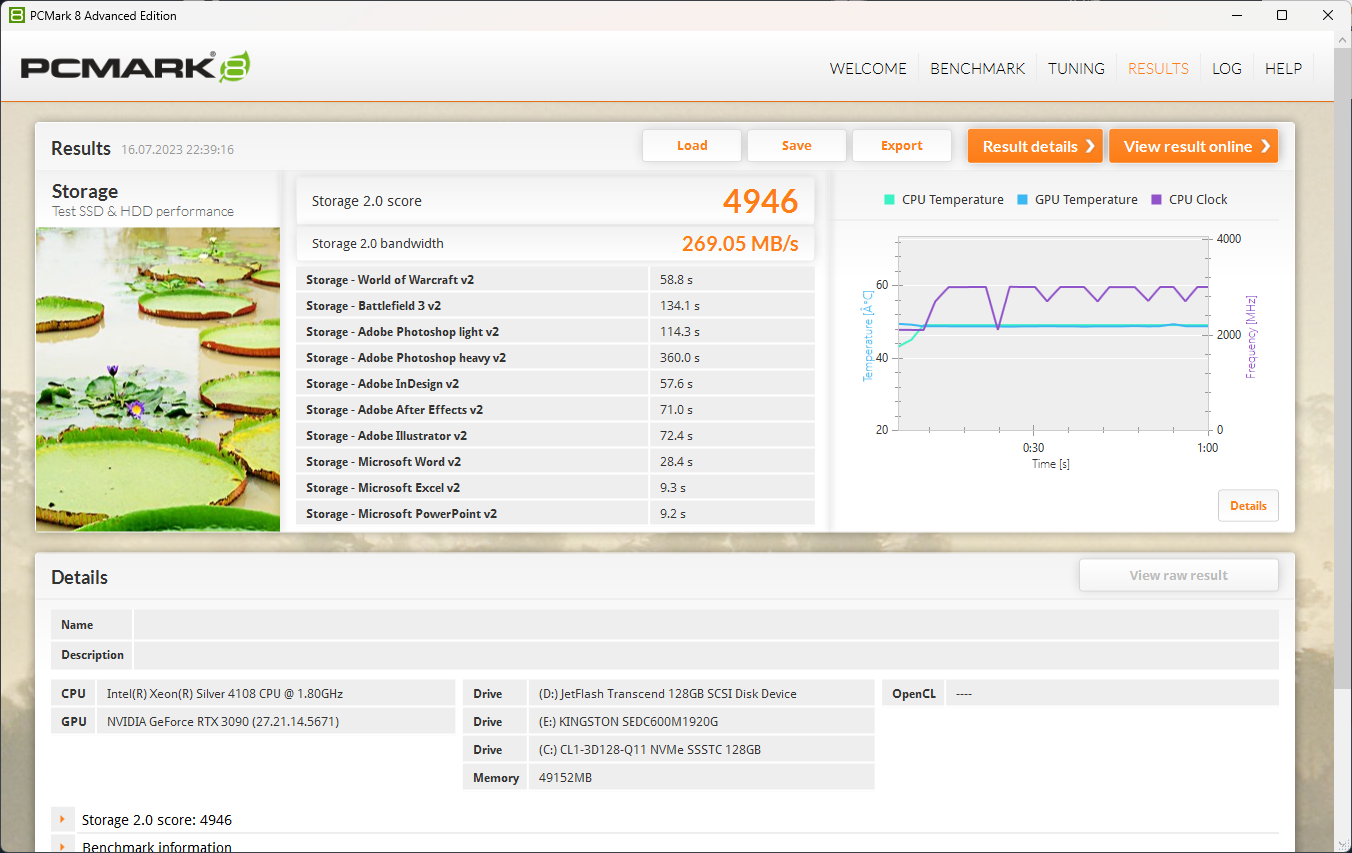 Kingston DC600M 1920GB