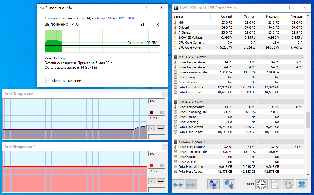 Kingston Fury Renegade PCIe 4.0 NVMe M.2 2TB