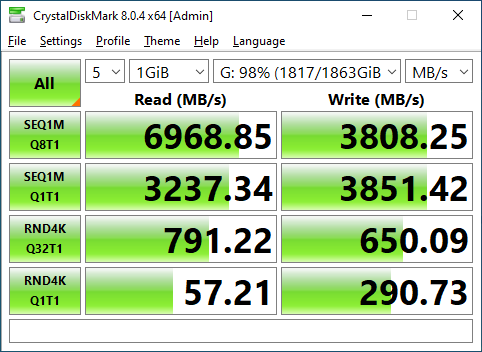 Kingston Fury Renegade PCIe 4.0 NVMe M.2 2TB