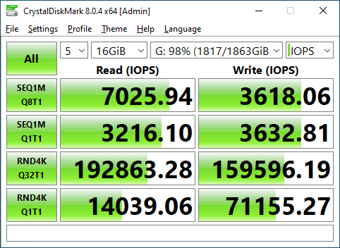 Kingston Fury Renegade PCIe 4.0 NVMe M.2 2TB