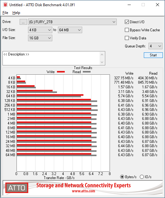 Kingston Fury Renegade PCIe 4.0 NVMe M.2 2TB