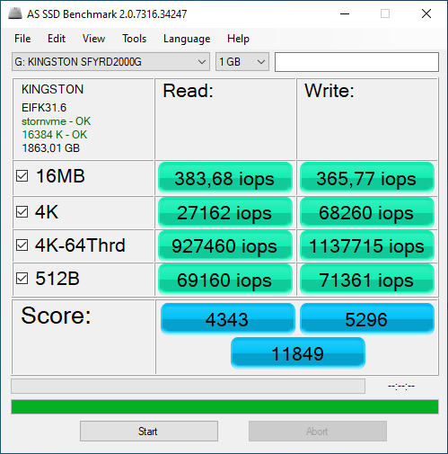 Kingston Fury Renegade PCIe 4.0 NVMe M.2 2TB