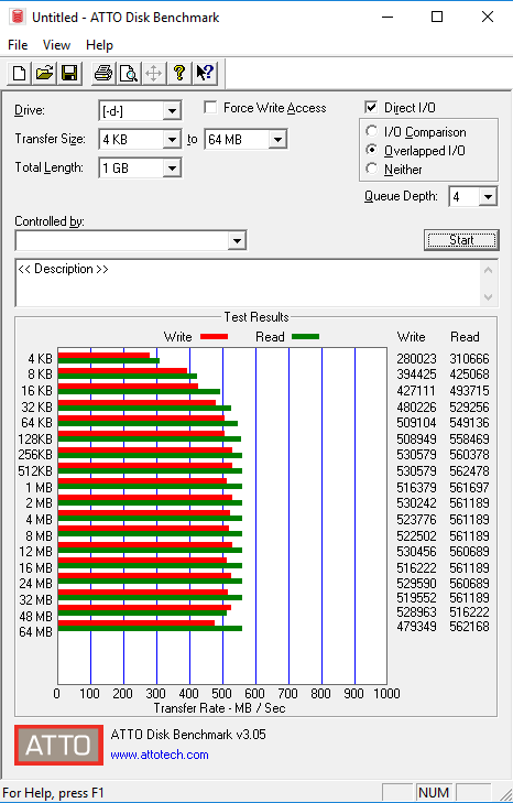 HyperX Fury RGB SSD 480GB