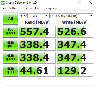 HyperX Fury RGB SSD 480GB