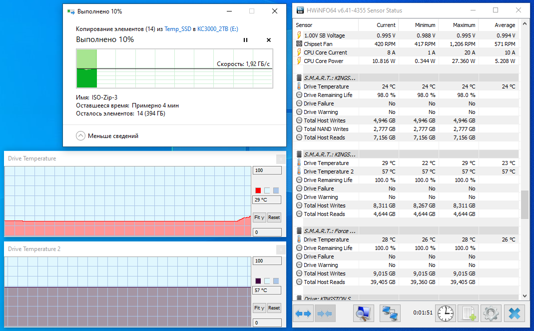 Kingston KC3000 2048GB