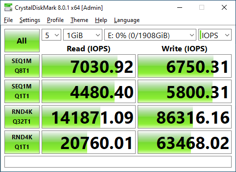 Kingston KC3000 2048GB