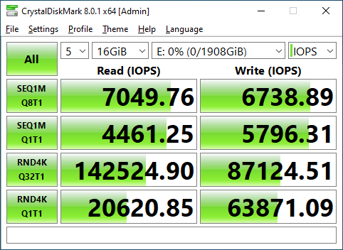 Kingston KC3000 2048GB