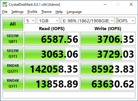 Kingston KC3000 2048GB