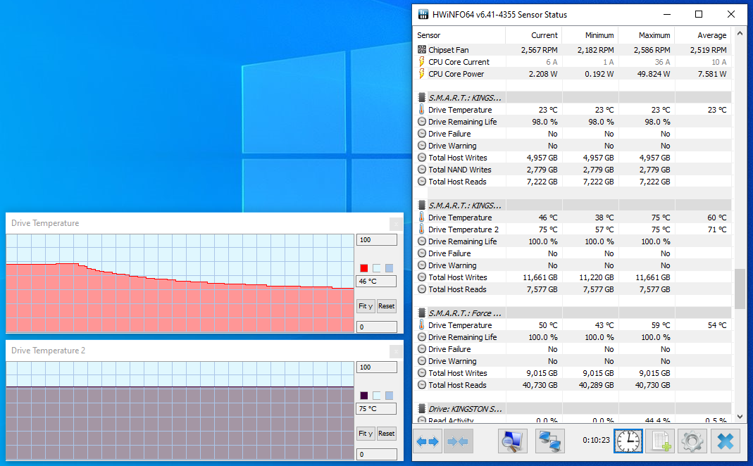 Kingston KC3000 2048GB