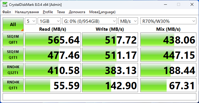 Kingston KC600 1024GB