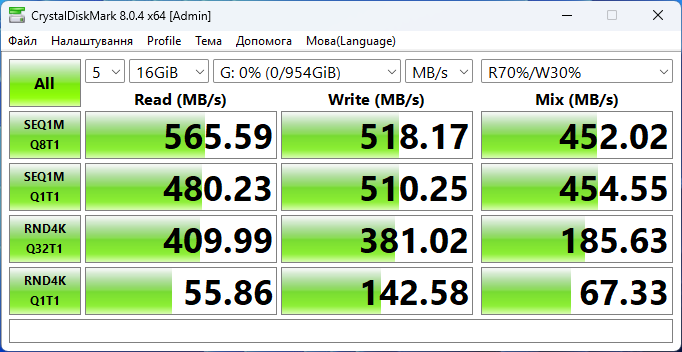 Kingston KC600 1024GB