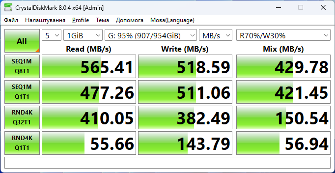 Kingston KC600 1024GB