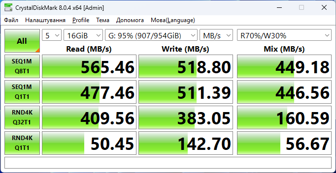 Kingston KC600 1024GB