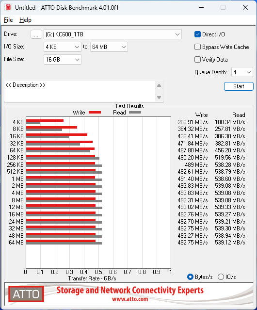 Kingston KC600 1024GB