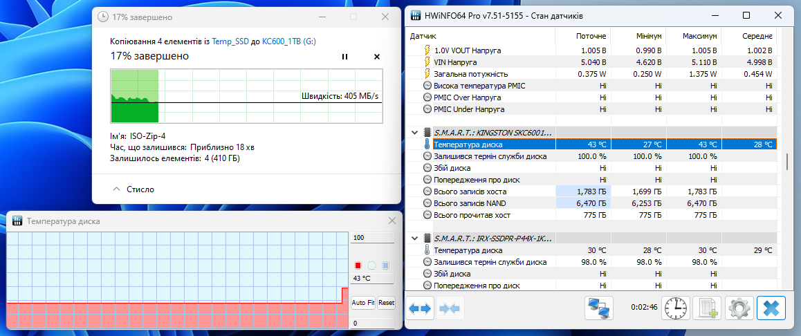 Kingston KC600 1024GB