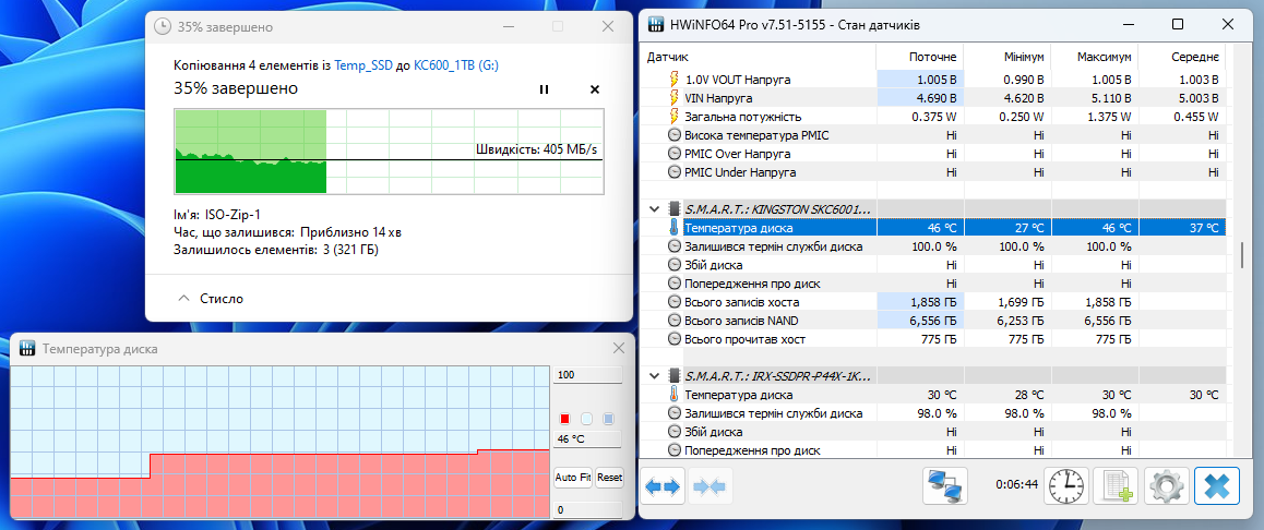 Kingston KC600 1024GB