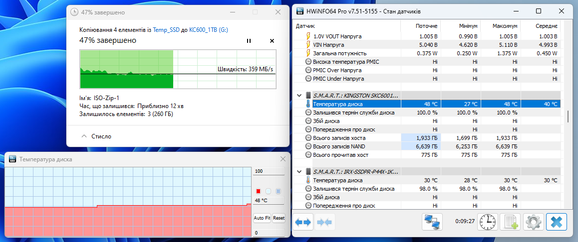 Kingston KC600 1024GB