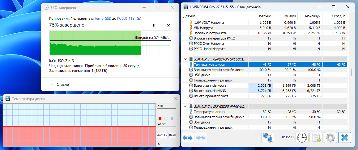 Kingston KC600 1024GB