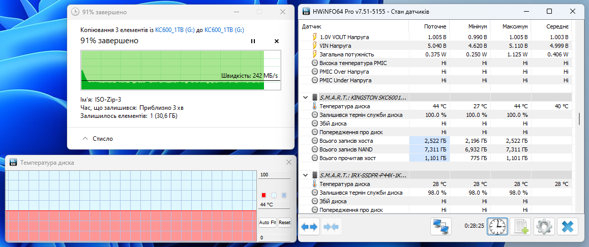 Kingston KC600 1024GB