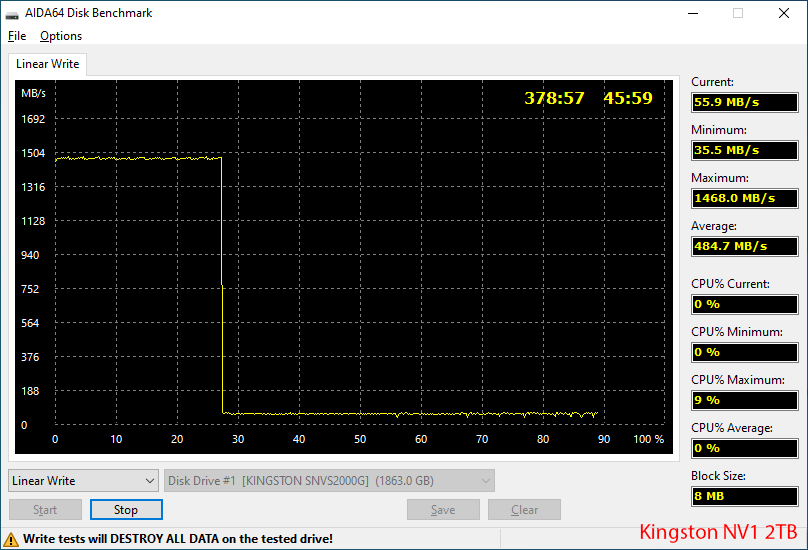 Kingston NV1 2TB