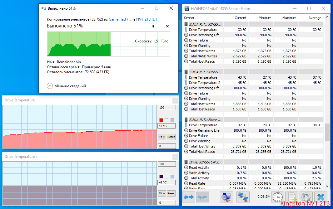 Kingston NV1 2TB