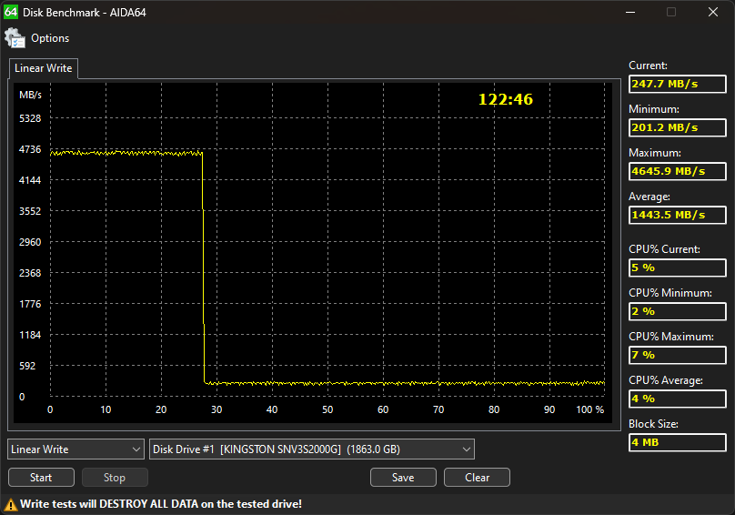 Kingston NV3 PCIe 4.0 NVMe SSD 2TB