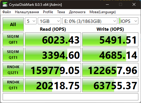 Kingston NV3 PCIe 4.0 NVMe SSD 2TB