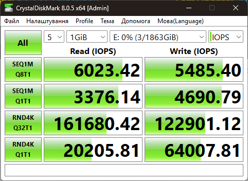 Kingston NV3 PCIe 4.0 NVMe SSD 2TB