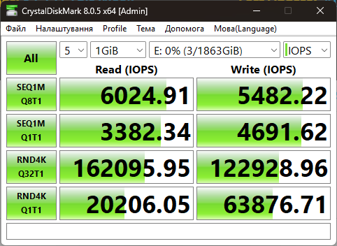 Kingston NV3 PCIe 4.0 NVMe SSD 2TB