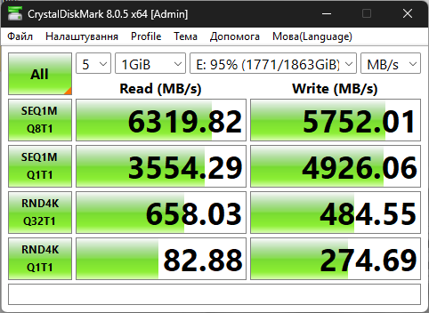 Kingston NV3 PCIe 4.0 NVMe SSD 2TB