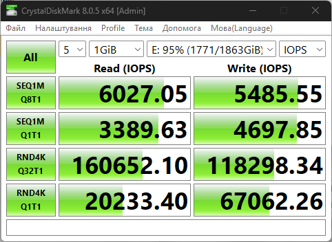 Kingston NV3 PCIe 4.0 NVMe SSD 2TB