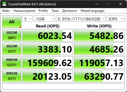 Kingston NV3 PCIe 4.0 NVMe SSD 2TB