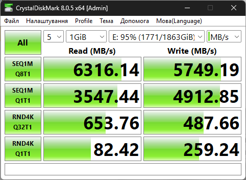 Kingston NV3 PCIe 4.0 NVMe SSD 2TB