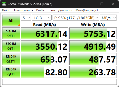 Kingston NV3 PCIe 4.0 NVMe SSD 2TB